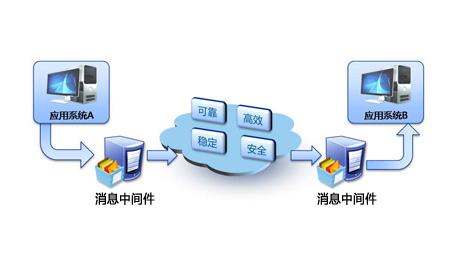 mt是什么意思