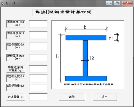 规格是什么意思