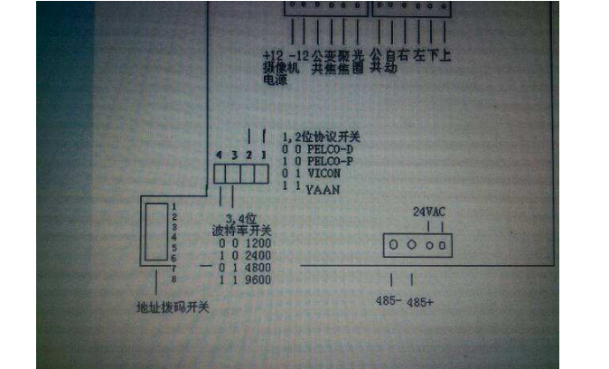 波特率是什么