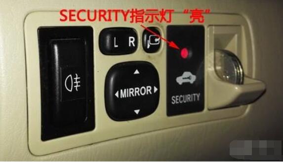 security什么意思