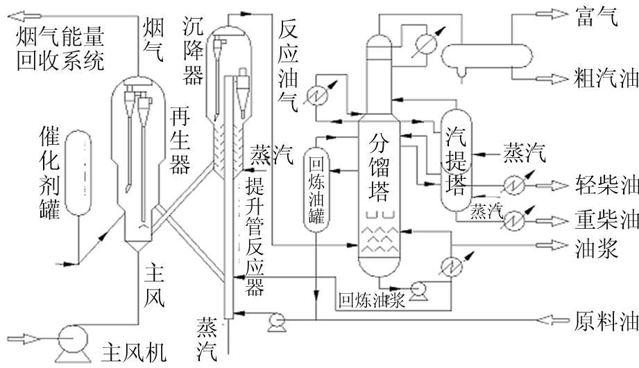 dcc是什么意思