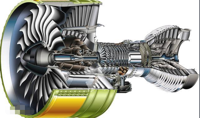 涡轮发动机工作原理