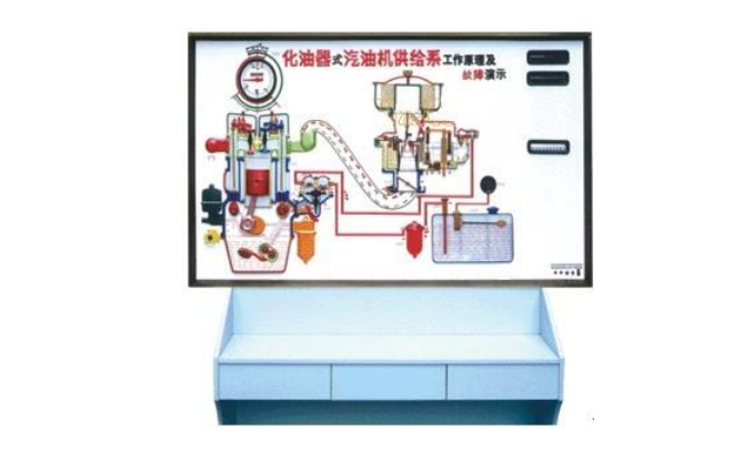 化油器工作原理是怎样的? 