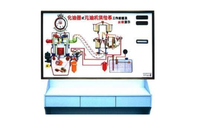 化油器工作原理是怎样的? 