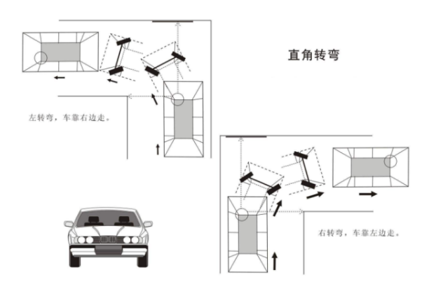 科目二S弯道技巧