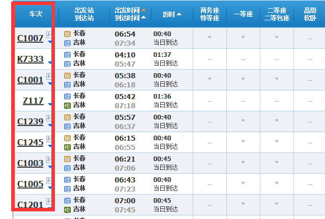 长春到吉林坐火车要多久