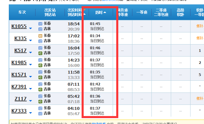 长春到吉林坐火车要多久