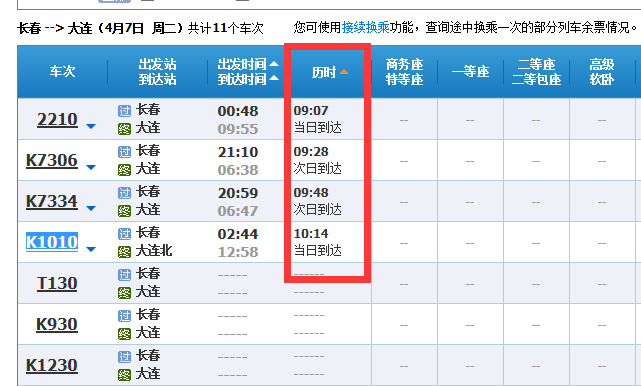 长春到大连坐火车要多久