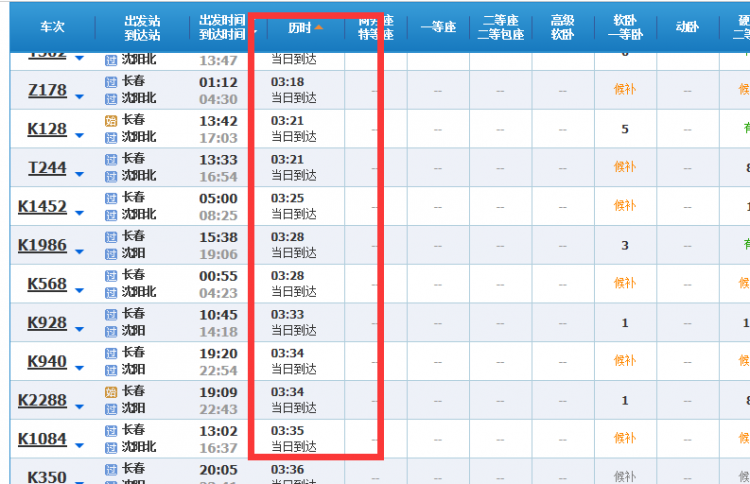 长春到沈阳坐火车要多久