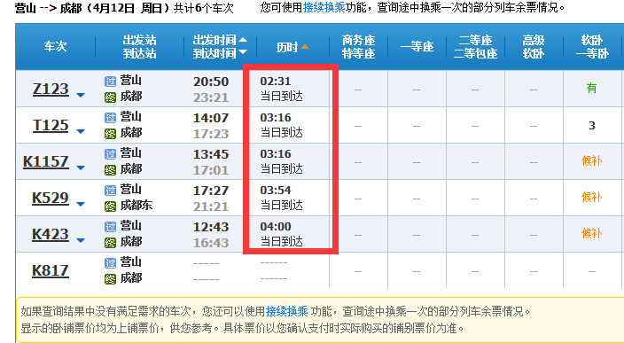 营山到成都坐火车要多久