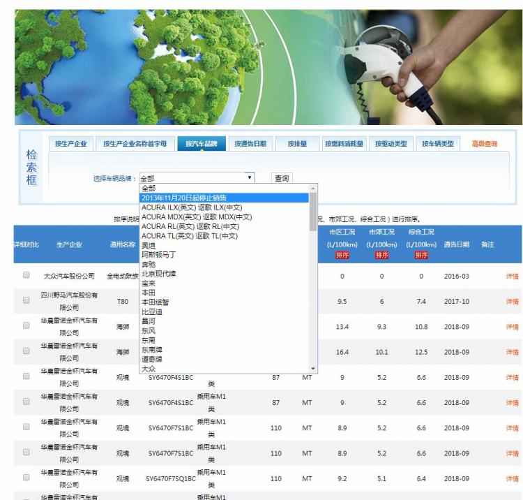 工信部油耗怎么查询