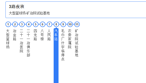 白银汽车站附近公交车路线