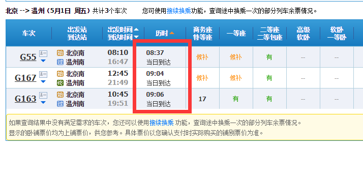 北京到温州高铁途径哪些站