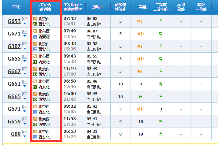 北京到西安高铁要多久