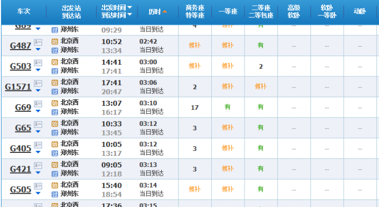 北京到郑州高铁途径哪些站