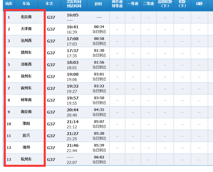 高铁G37沿途停靠站有哪些