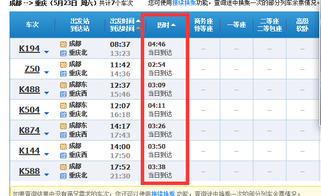 成都到重庆坐火车要多久