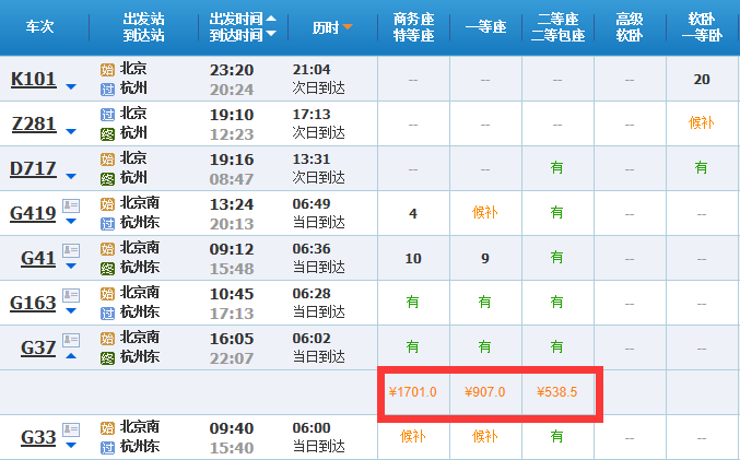 高铁G37沿途停靠站有哪些