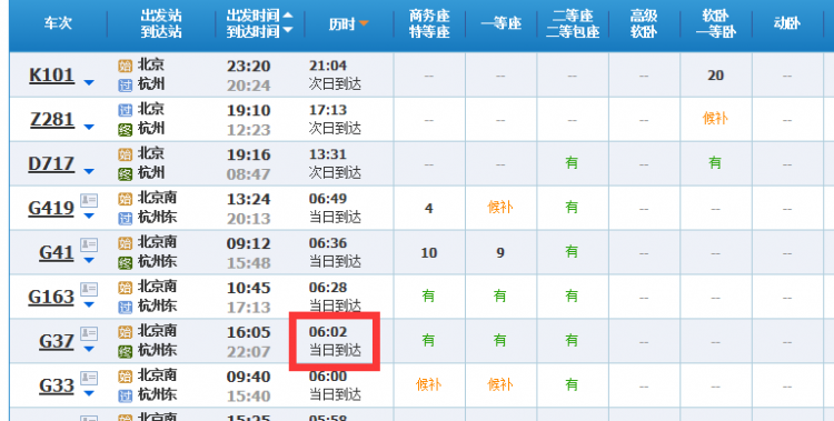高铁G37沿途停靠站有哪些