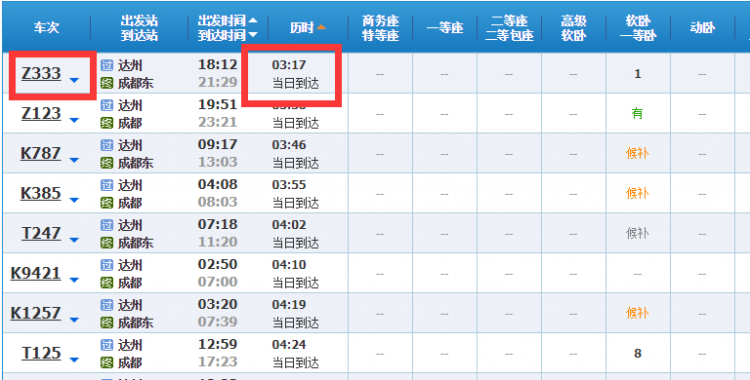 达州到成都坐火车要多久