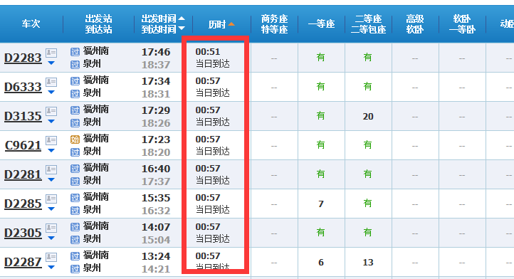 福州到泉州多少公里