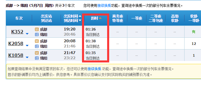 成都到绵阳有多远