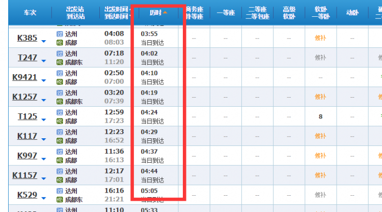 达州到成都坐火车要多久