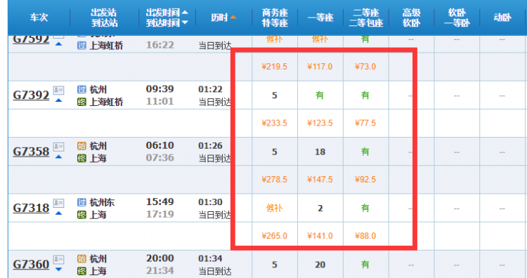 杭州到上海坐火车多少钱