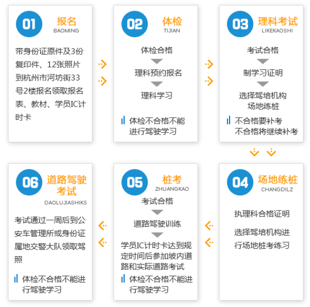 杭州交通信息网