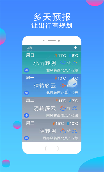 真好天气app v1.3.5 安卓版 1.jpg