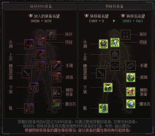 dnf装备一键转移券怎么用 装备一键转移券使用方法介绍[多图]图片2