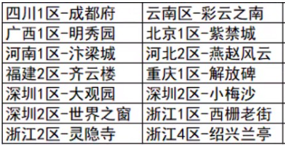 梦幻西游哪个区人多-分享15个人气最火大区