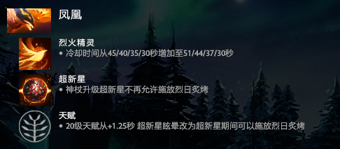 dota2凤凰出装凤凰加点出装攻略-dota2凤凰怎么出装