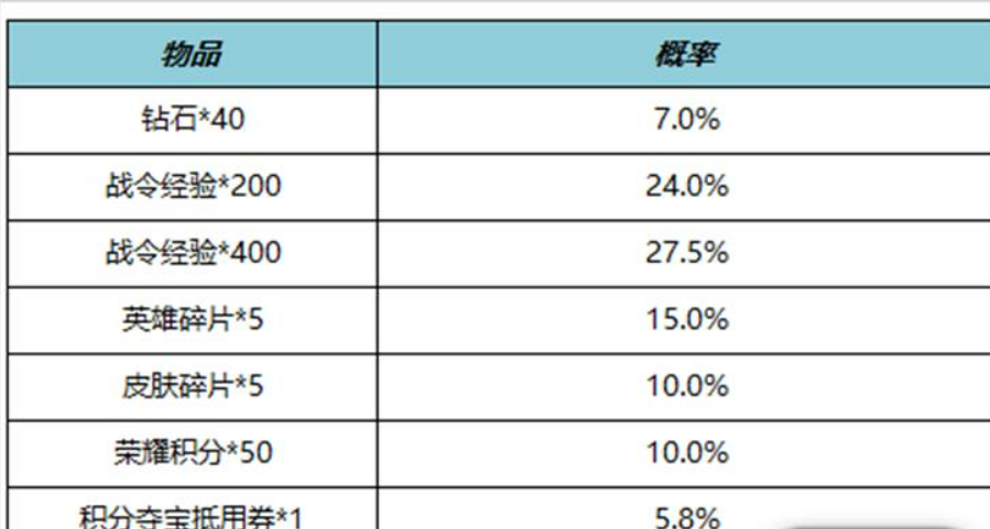 微信截图_20230616170127.png