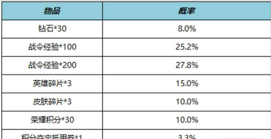 微信截图_20230616170133.png