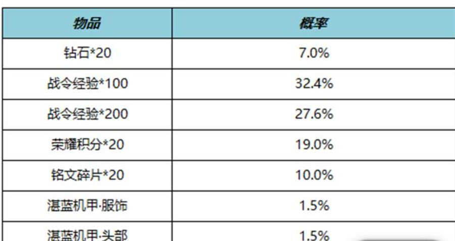 微信截图_20230616170140.png