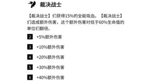 金铲铲之战s9最强阵容最新-金铲铲之战s9最强阵容搭配推荐